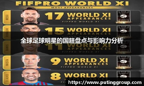 全球足球明星的国籍盘点与影响力分析